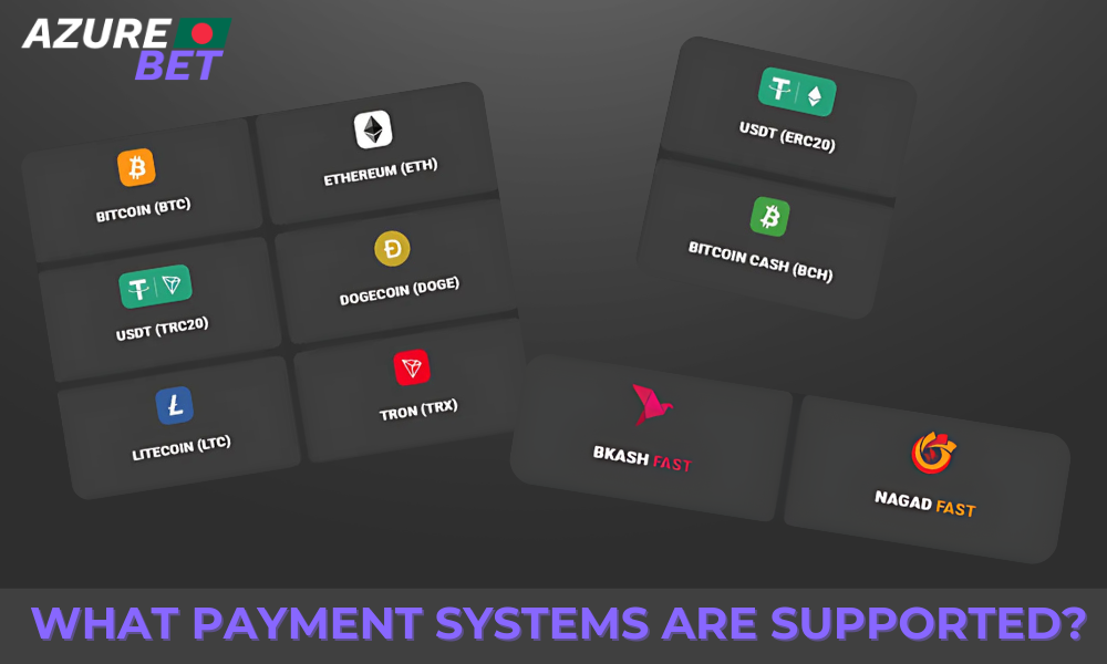 All available payment systems at Azurebet